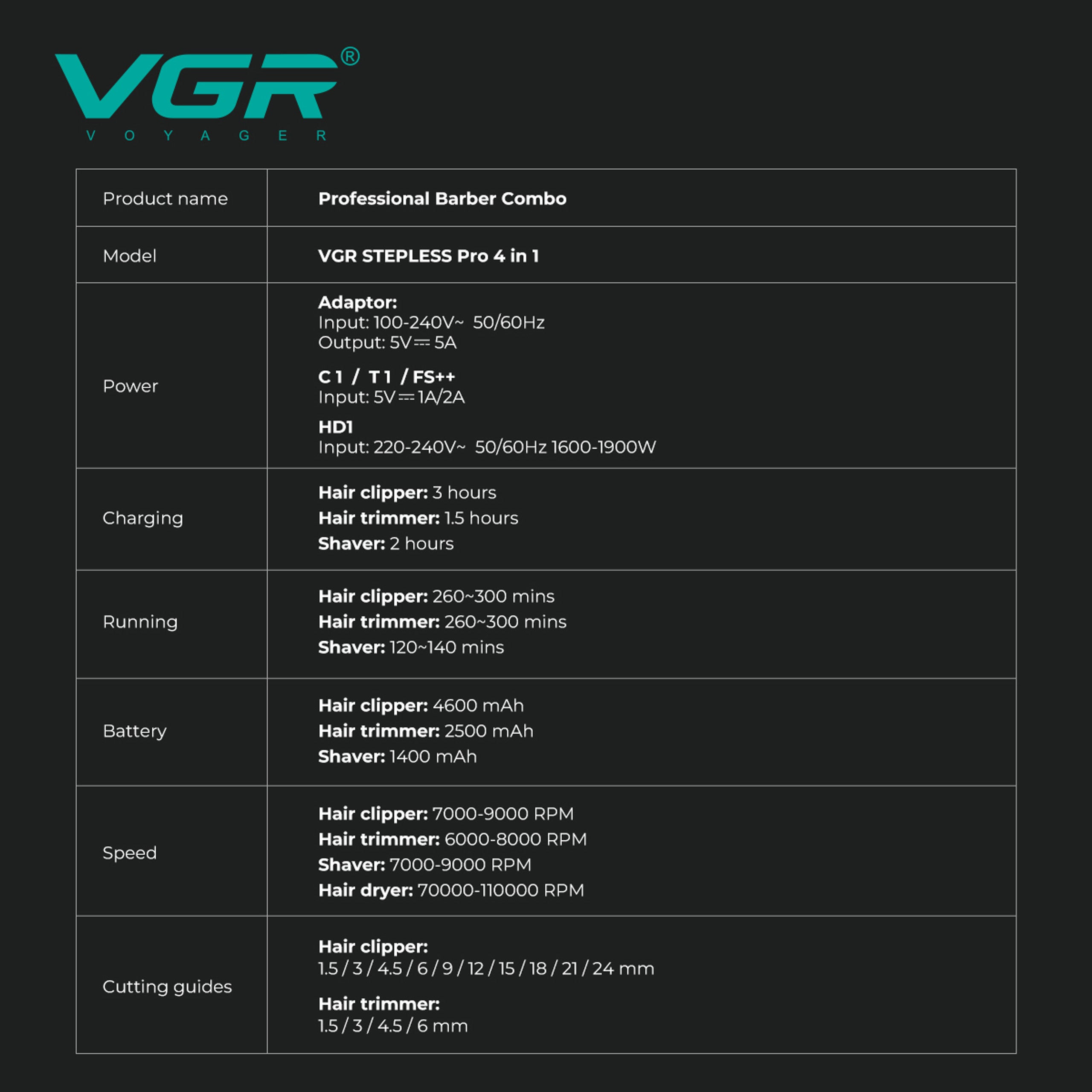 Set Profesional VGR Stepless 4n1