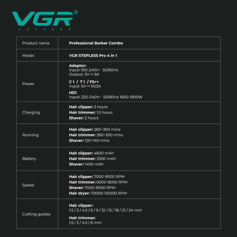 Set Profesional VGR Stepless 4n1