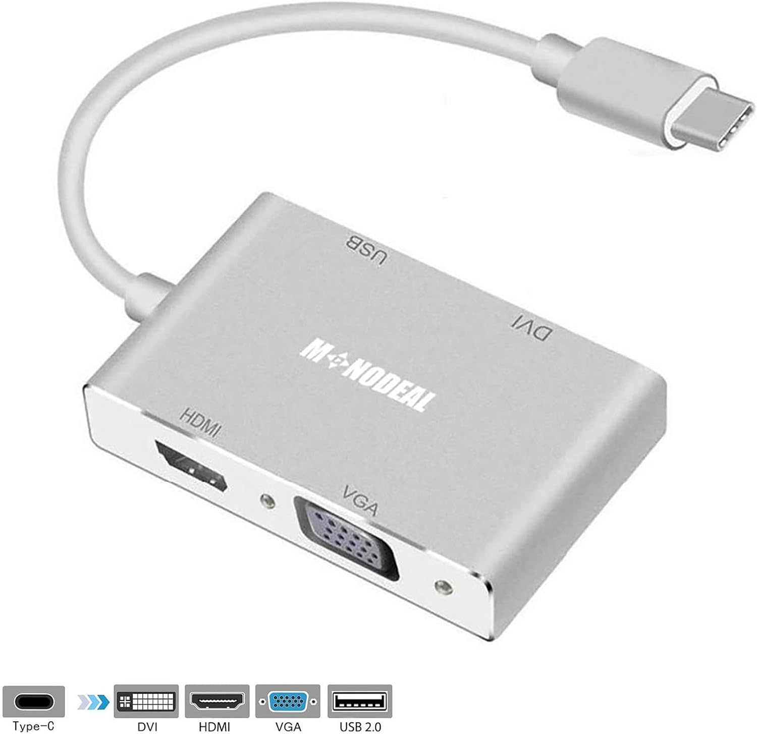 Konvertor Usb Type C to VGA DVI HDTV & USB Adapter 4ne1
