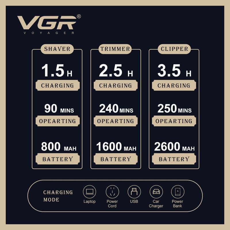 Set makine rroje VGR V-642