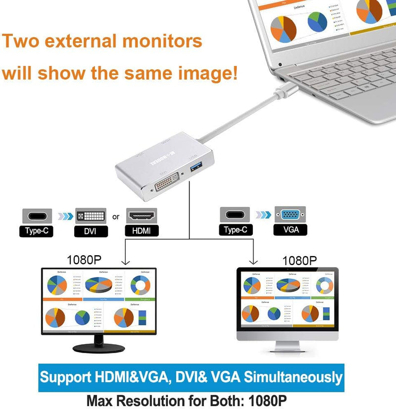 Konvertor Usb Type C to VGA DVI HDTV & USB Adapter 4ne1