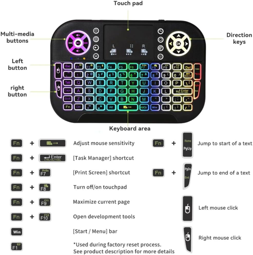 Air Mini Tastier Bluetooth + Wifi 2, 4GHz RGB