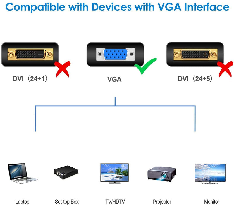 Kabllo Vga 1. 5M