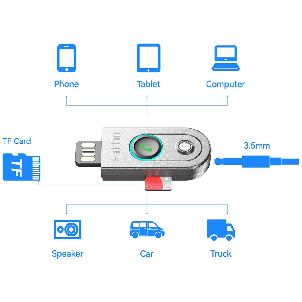Transmetues / Marrës Audio Bluetooth Earldom BR13 – 2-në-1, USB + AUX, Bluetooth 5.3
