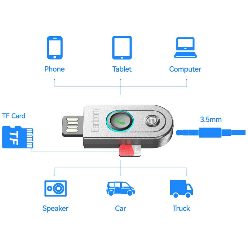 Transmetues / Marrës Audio Bluetooth Earldom BR13 – 2-në-1, USB + AUX, Bluetooth 5.3