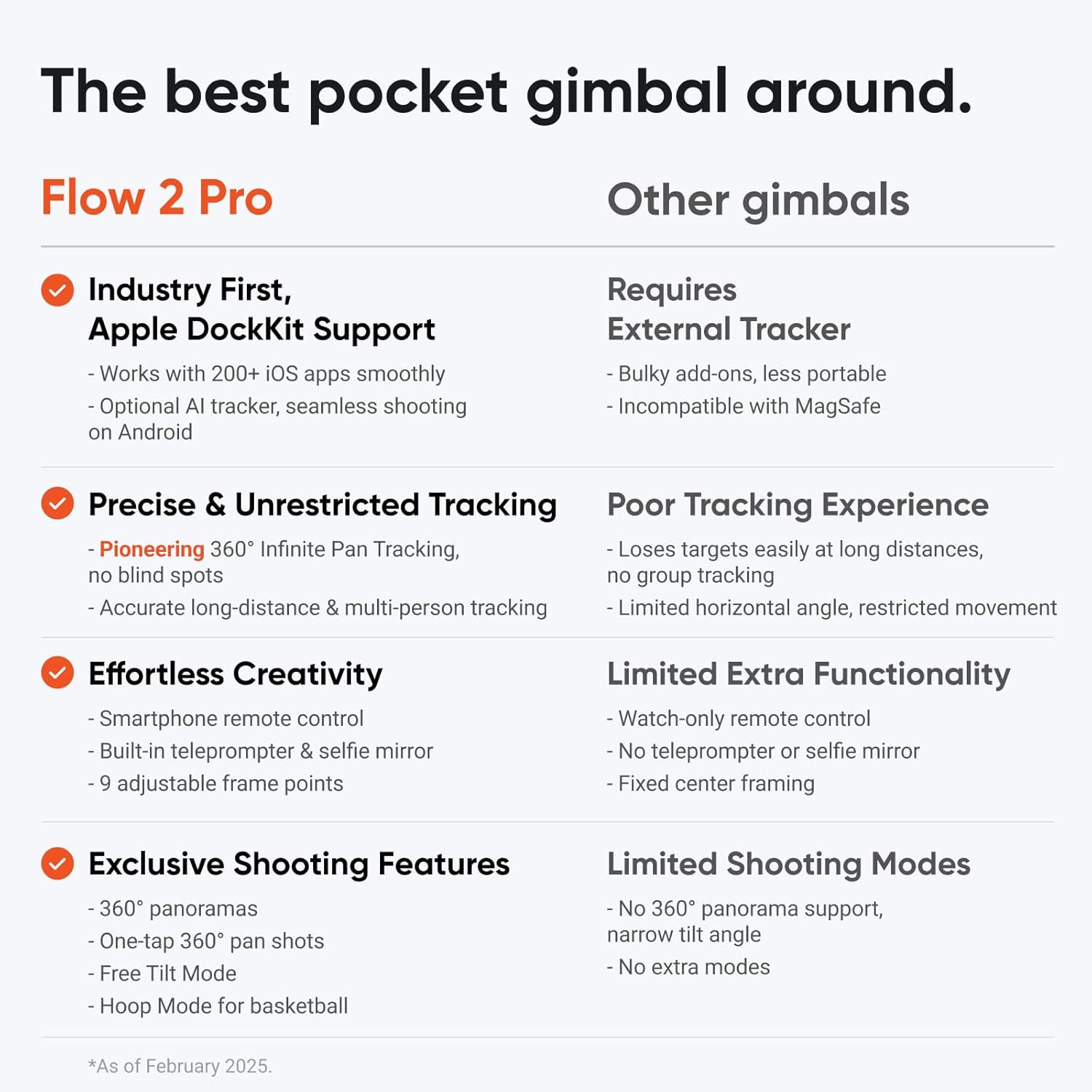 Insta360 Flow 2 Pro AI Tracker Bundle Summit White