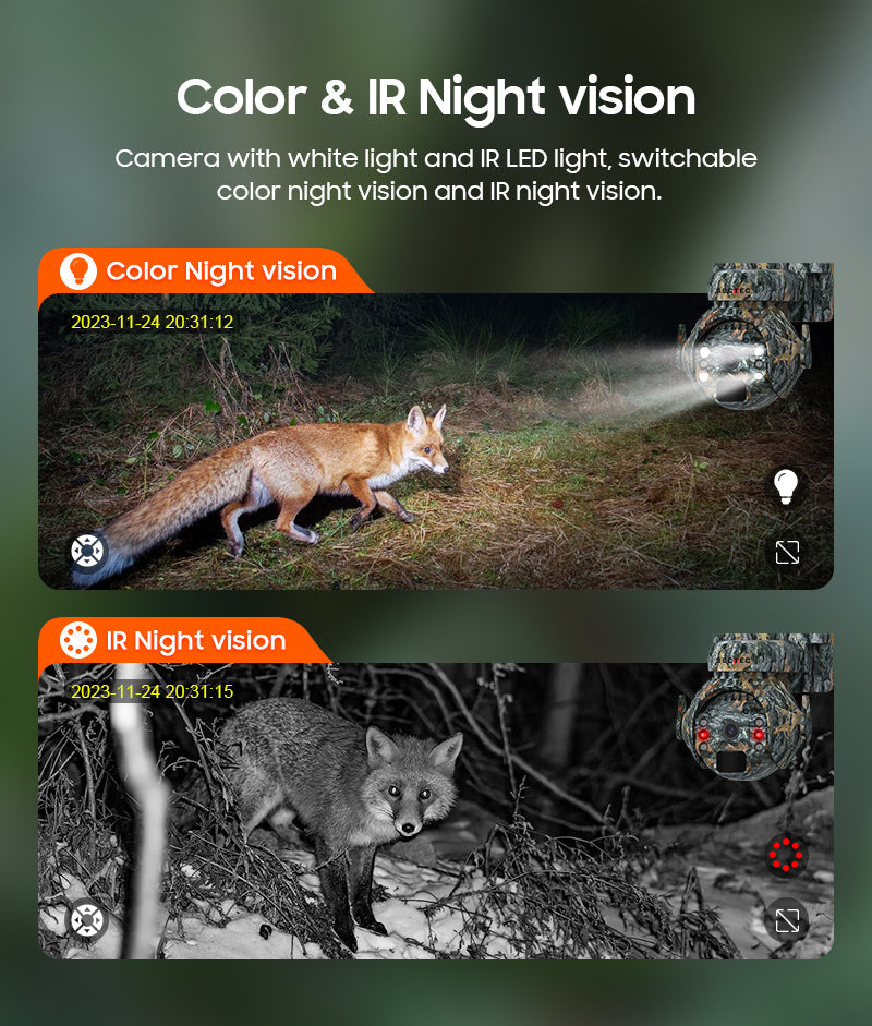 Kamere Solare Gjuetie 4G 6. 0MP Zoom Optical 12X
