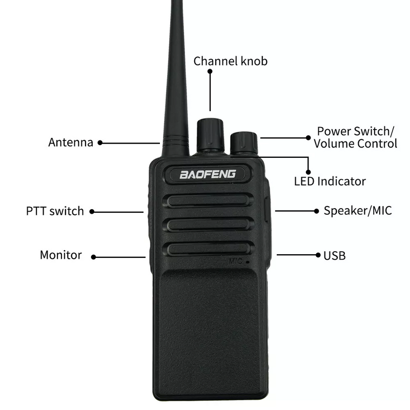Radiomarres Professional Baofeng 999S Pro Set