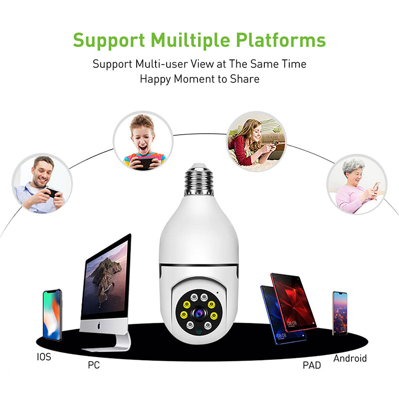 Kamere Wifi Form POQ Panoramike 360