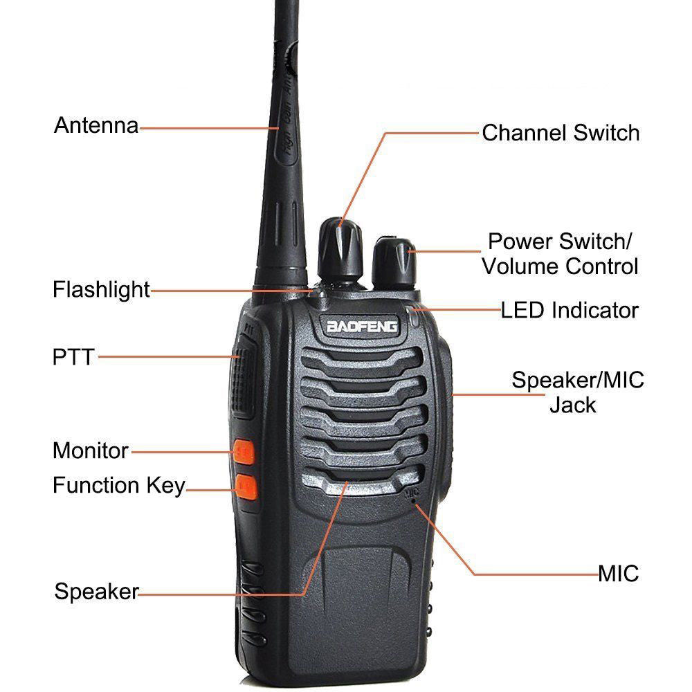 Radiomarres Professional Baofeng 888S Set
