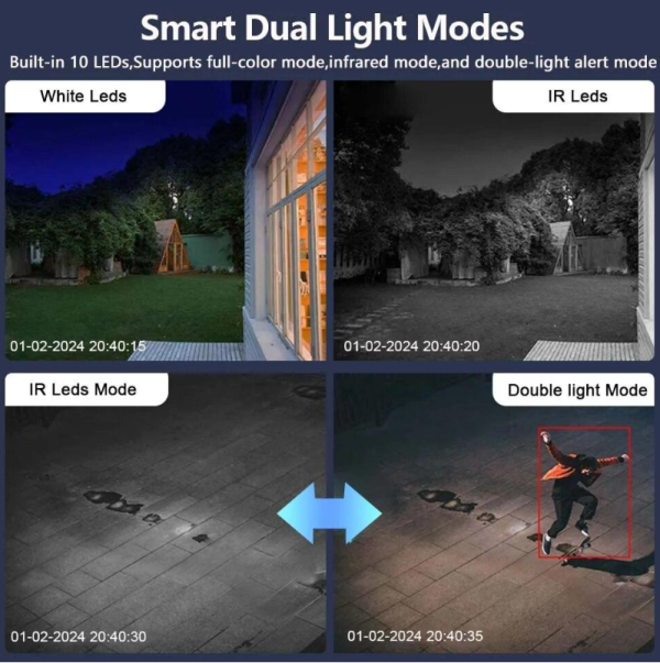 Kamere WiFi Dy Kamera (Lense) 3. 0MP PD02T3