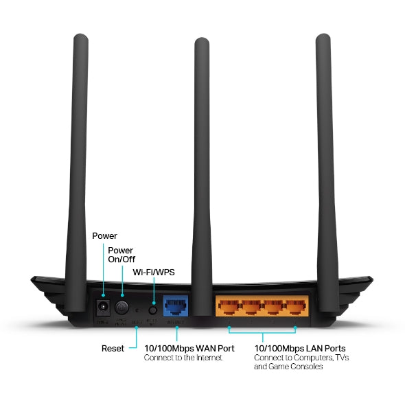 Tp- Link Wireless N Router WR940N