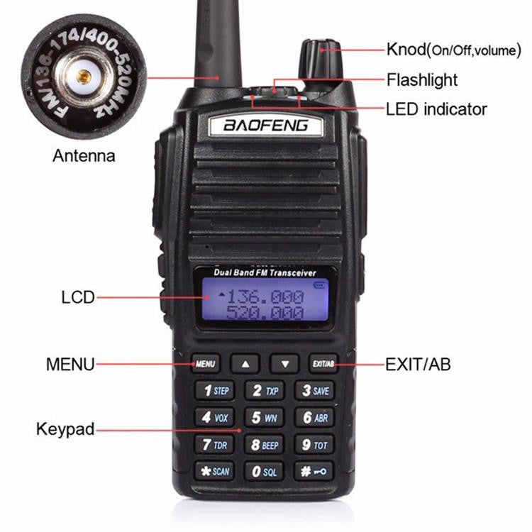 Radiolidhje- Baofeng UV- 82