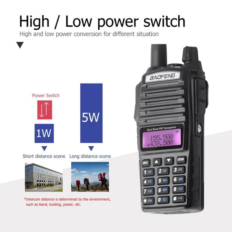 Radiolidhje- Baofeng UV- 82