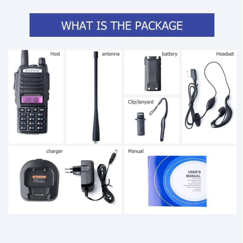 Radiolidhje- Baofeng UV- 82