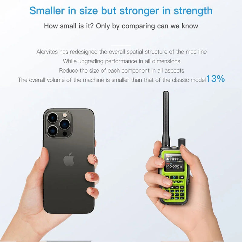 Radiolidhje Baofeng UV-5R Mini, set 2 copë, të gjelbërta