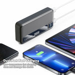 Powerbank Earldom PD57, 20000mAh, Fast Charging, me ekran LCD