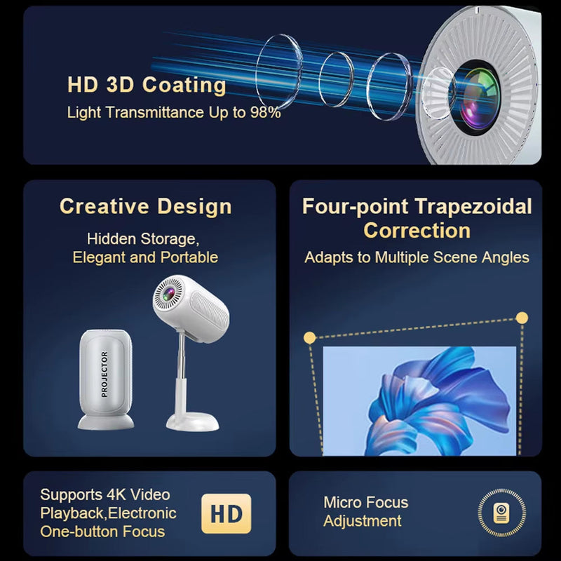 Smart Projector- Smart Barry
