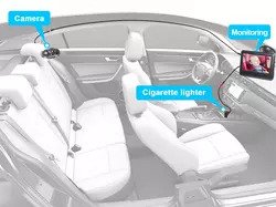 Baby Car Seat Mirror