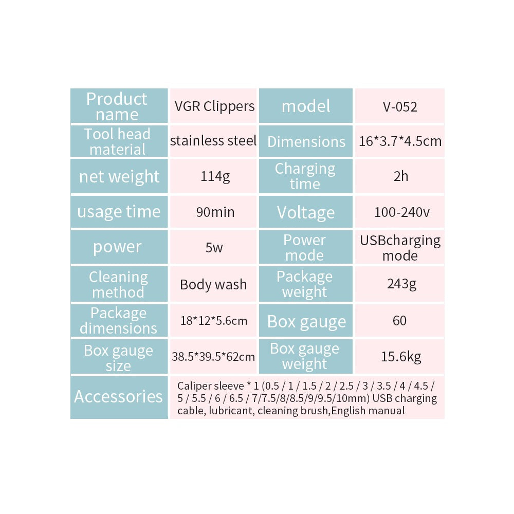 Makine rroje VGR V-052