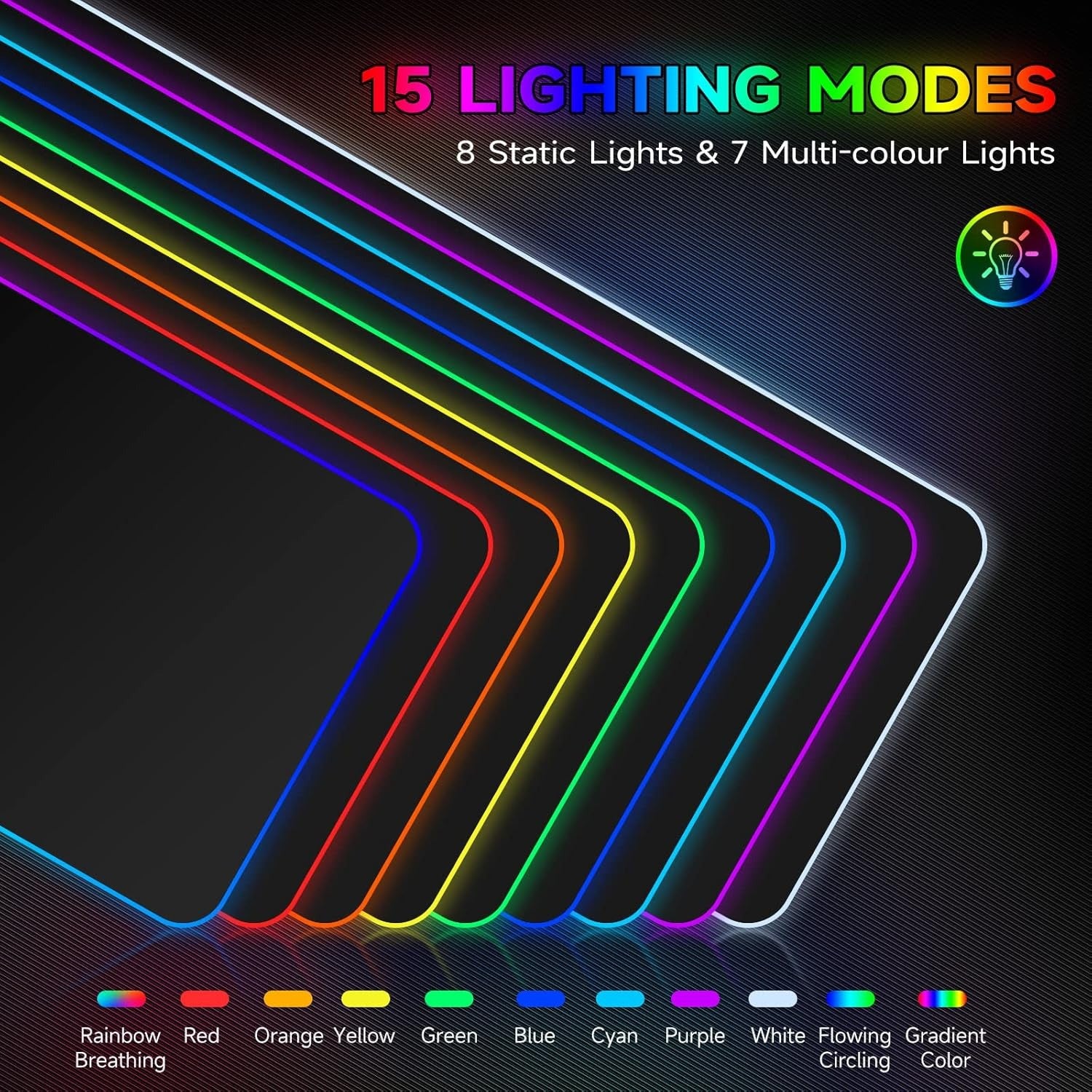 Maus Pad LED