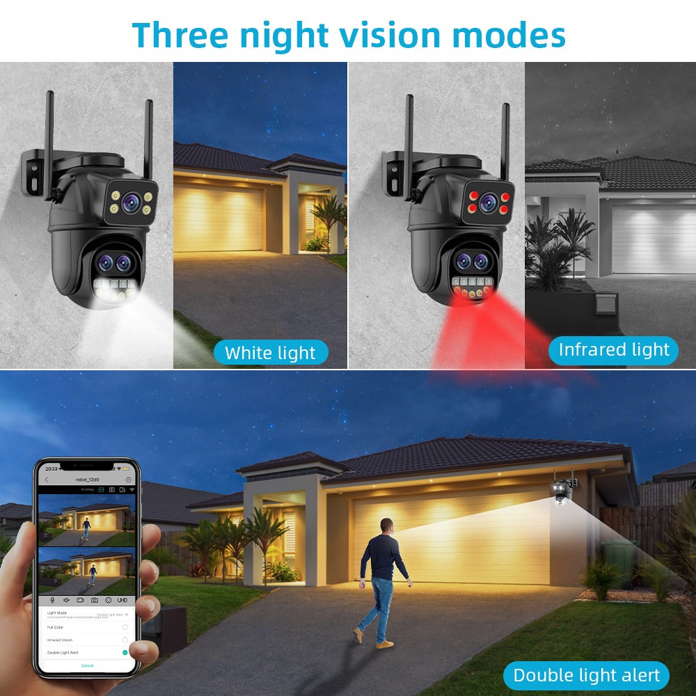 Kamera Sigurie 8 MP 6K