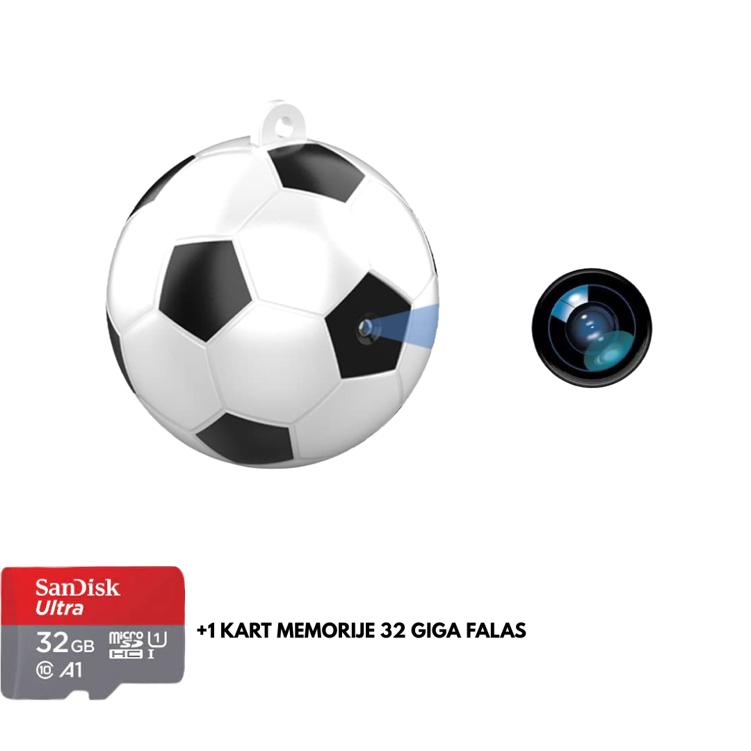 Mini Kamere Portative ne Forme Topi