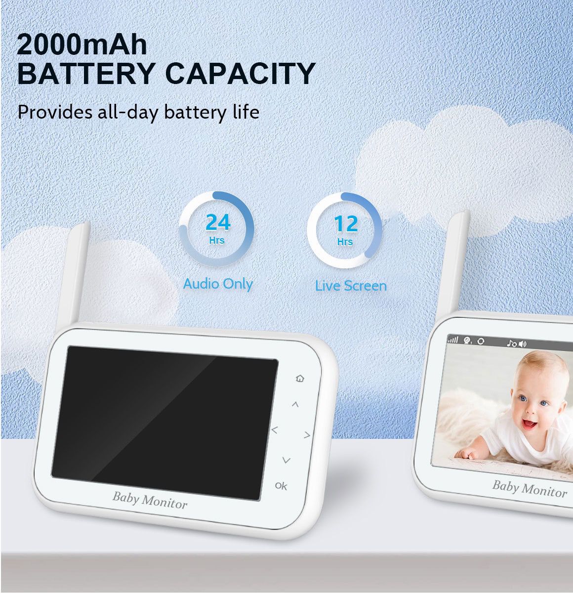 Baby Monitor 850M