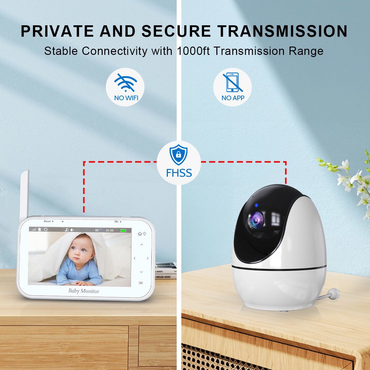 Baby Monitor 850M