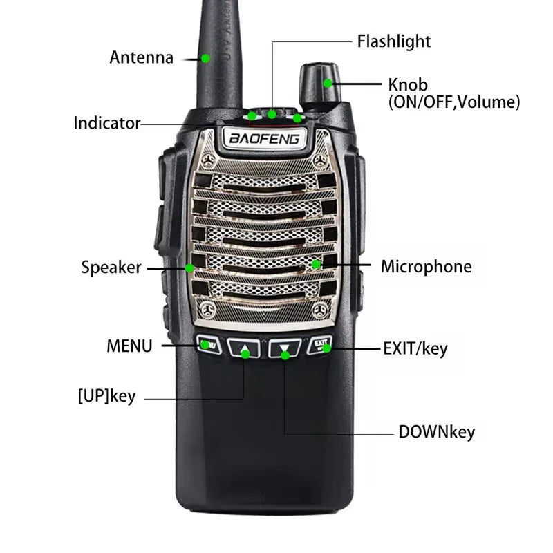 RadioLidhje Baofeng UV- K6A