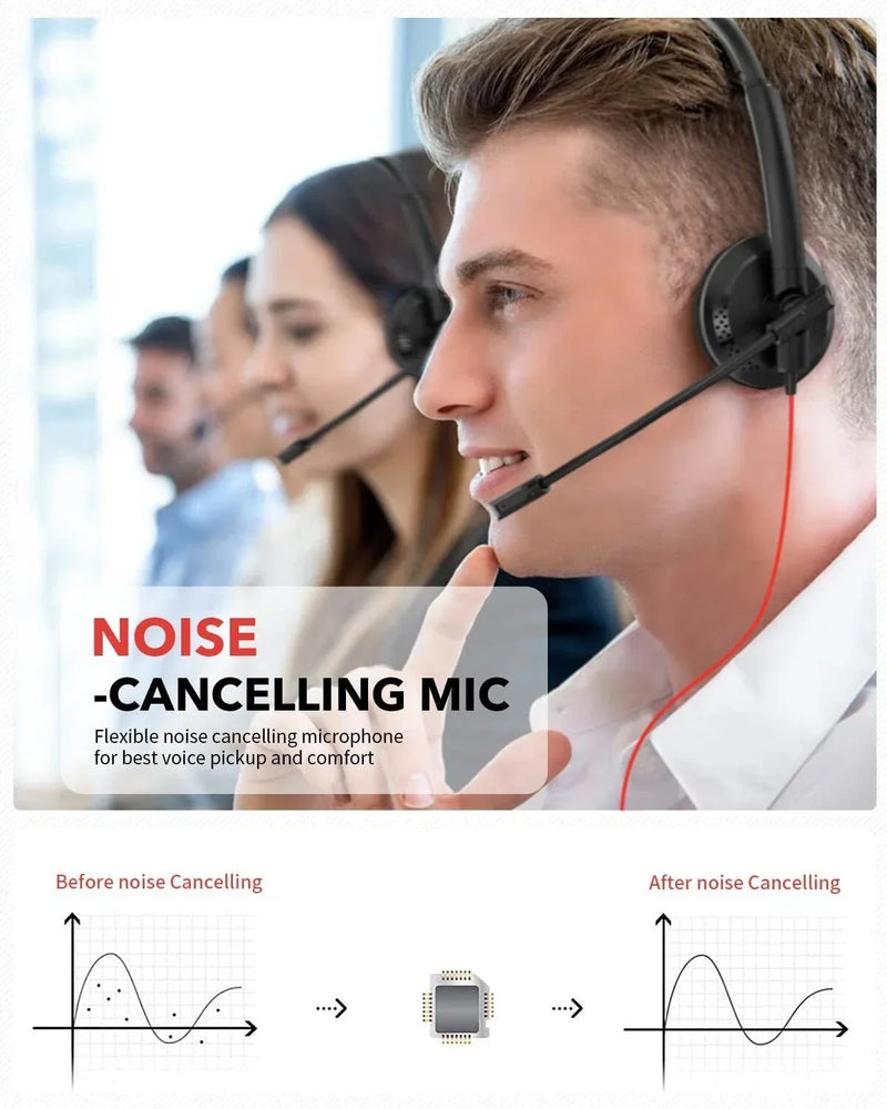 Dëgjuse për Thirrje/Callcenter, Nubwo HW03