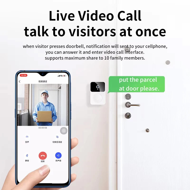 Zile Smart WiFi